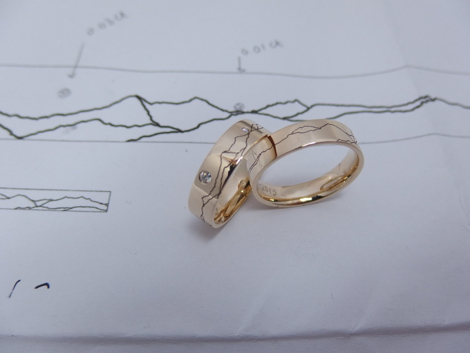 twee trouwringen bovenop een papier met een kaart