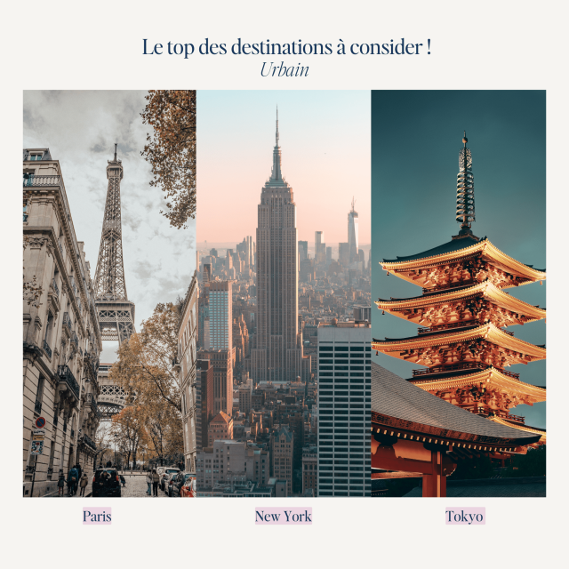 Le top des destinations urbain lune de miel