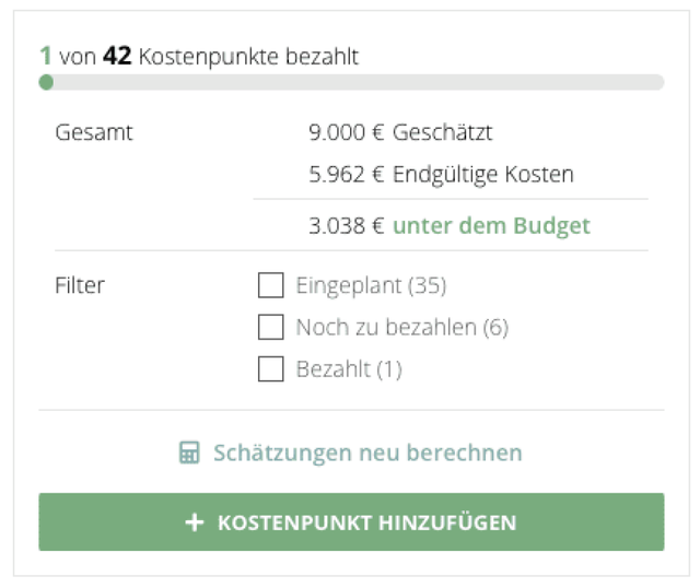 Kostenübersicht des Budgetplaners