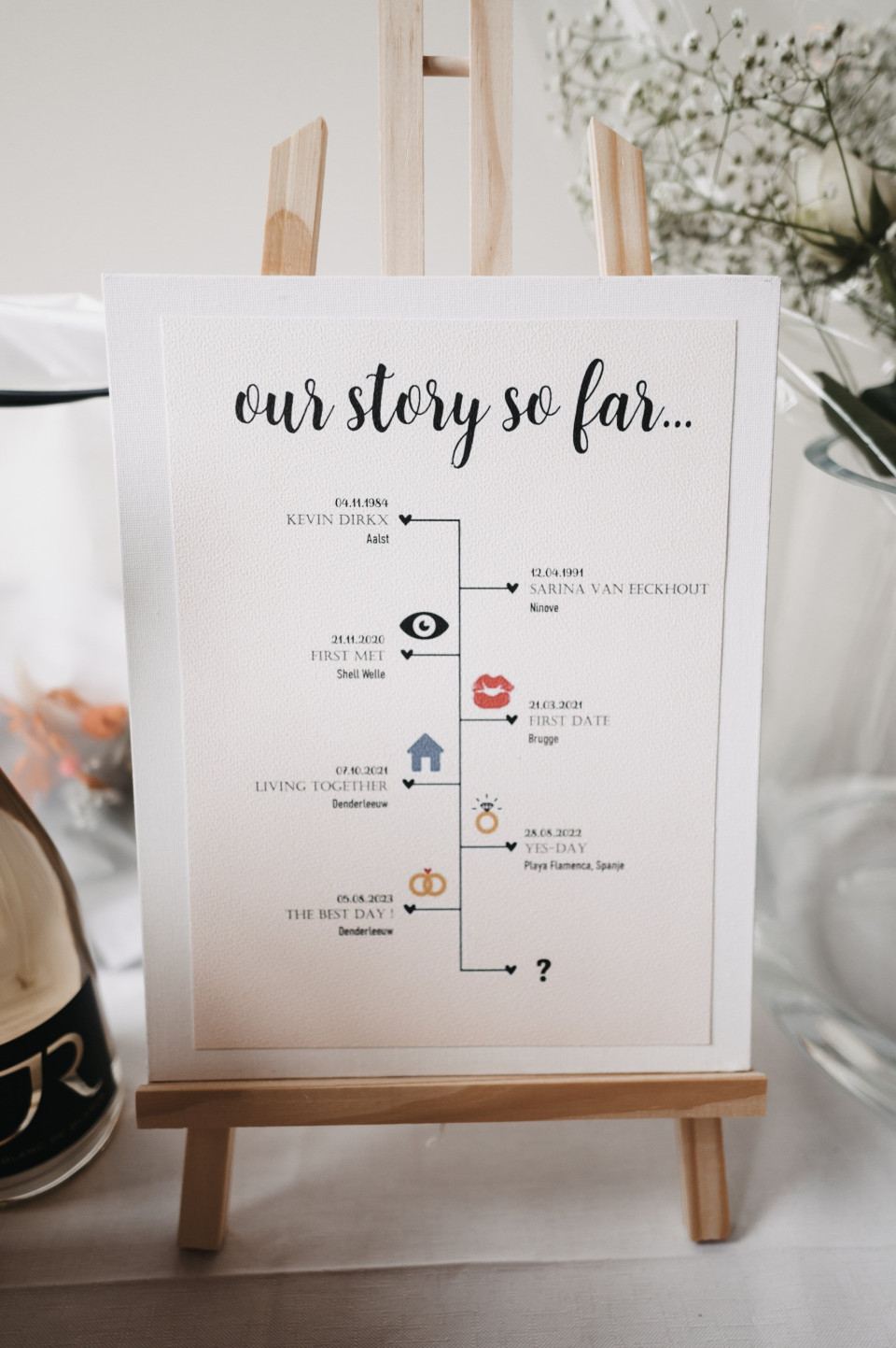 onze verhaal tot nu toe trouwstationery