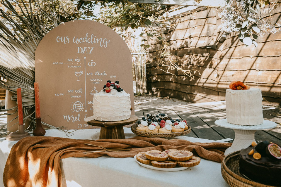 Wedding Cake Sizes and Servings: How Many Tiers Do You Need?