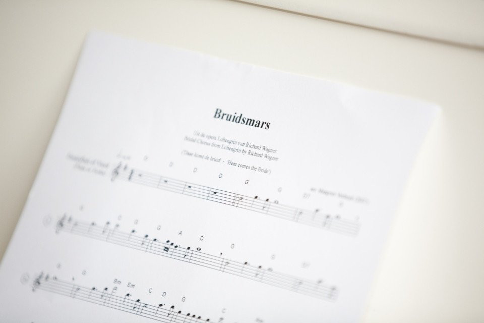 bladmuziek voor het nummer bradman